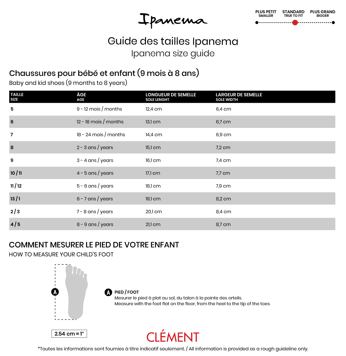 Ipanema Size Chart